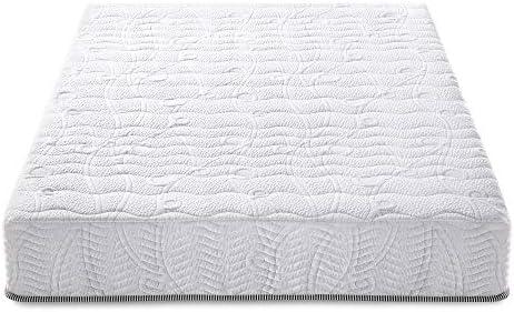 Exploring Comfort: Our Experience with‌ Olee Sleep Mattress & Frame