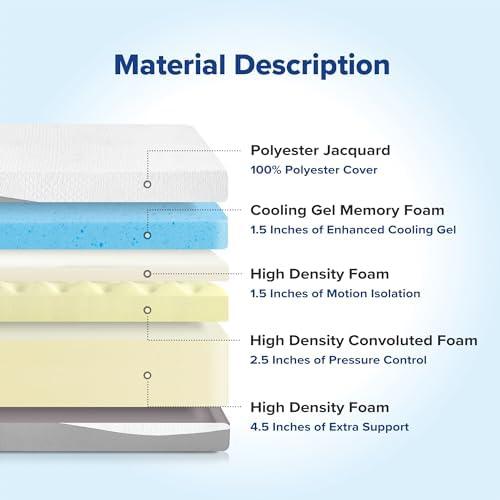Exploring Comfort: Our Thoughts on the Olee Sleep Gel mattress